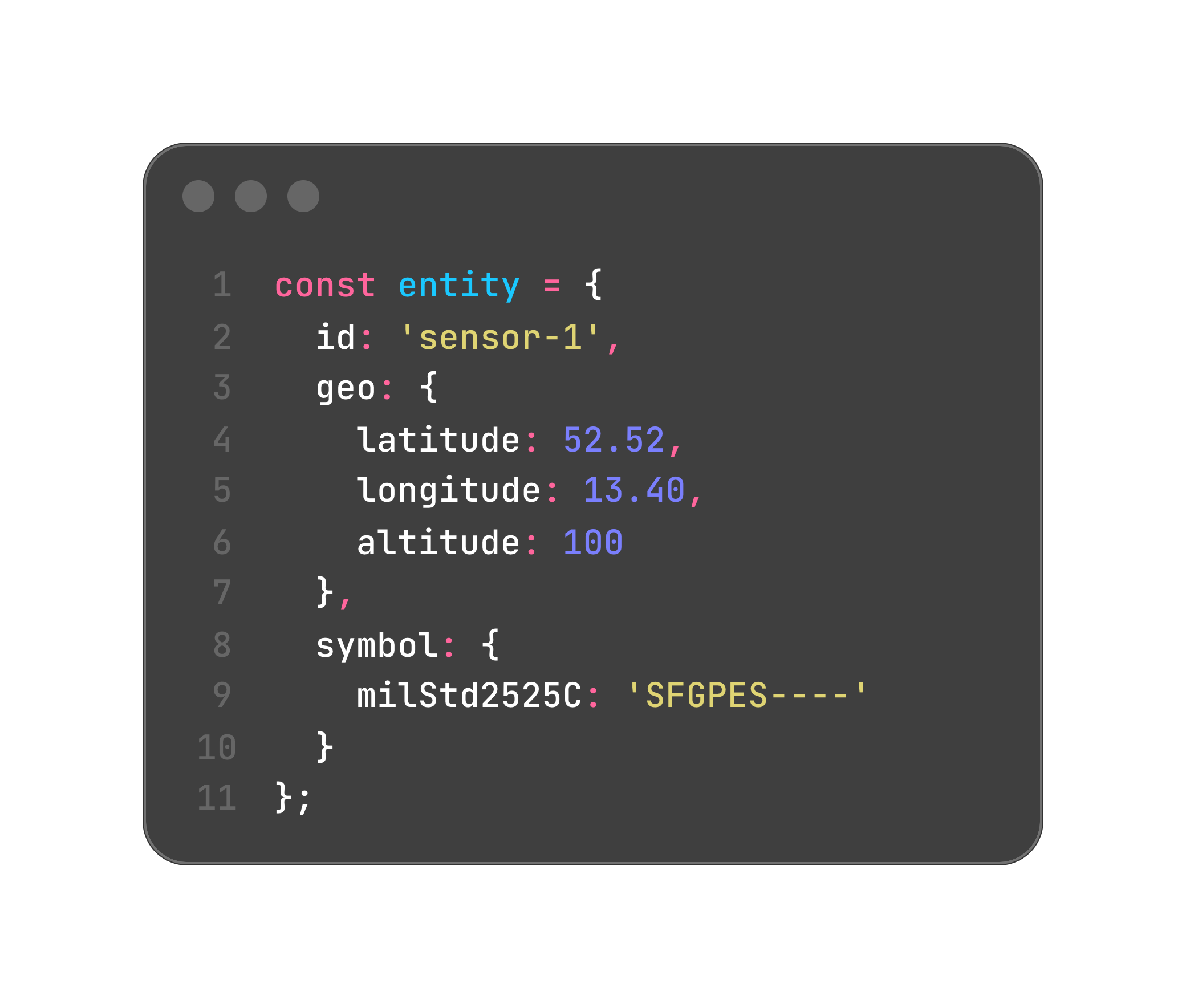 Simple entity code example